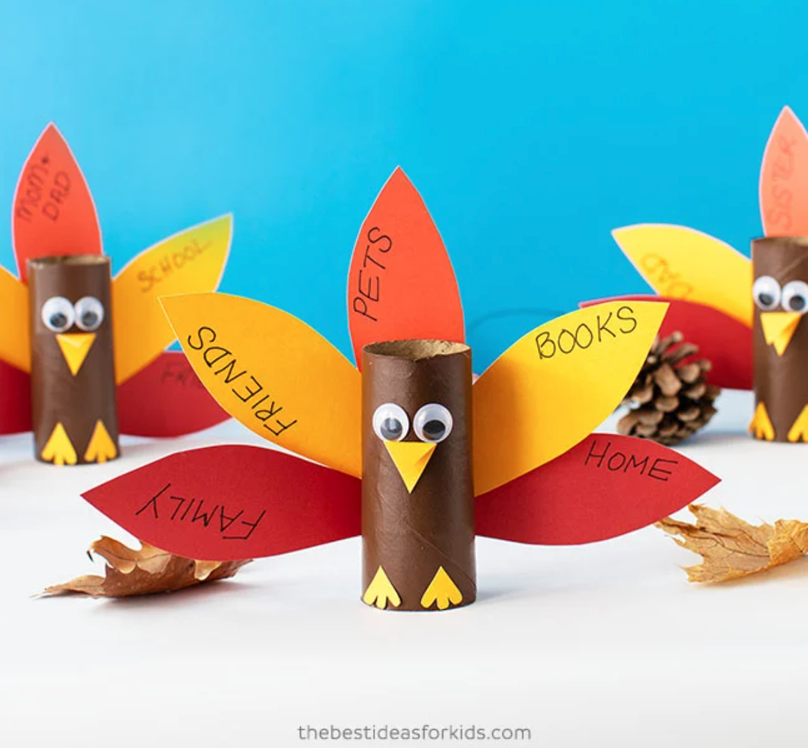The Best Ideas for Kids Thankful Turkeys