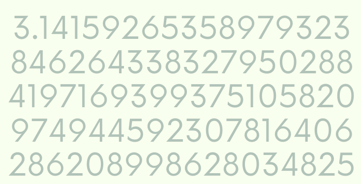 3.14- Pi Day is Coming!
