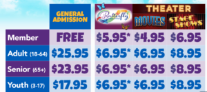Science Center Pricing