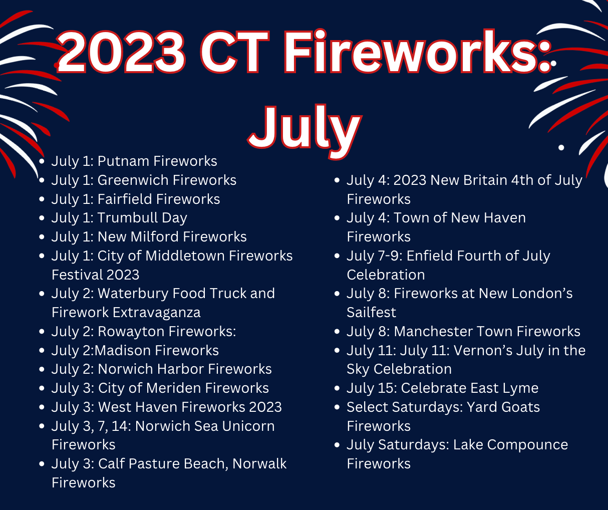 2024 Fireworks in Connecticut