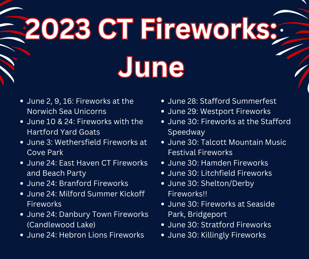 2024 Fireworks in Connecticut