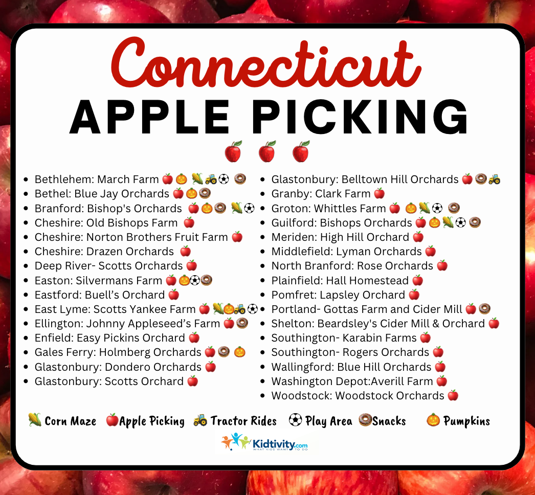 CT Apple Picking