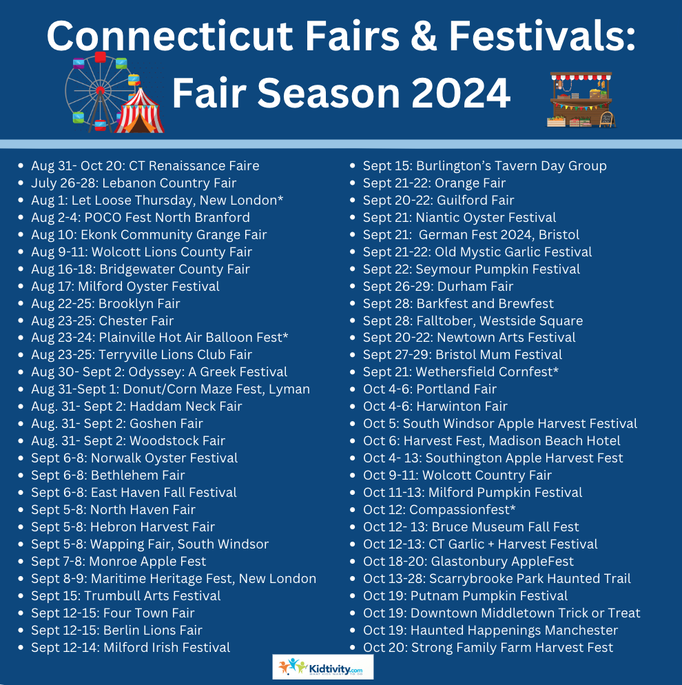 2024 Connecticut Fair Season