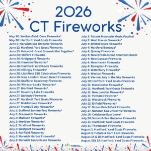 Fireworks Connecticut