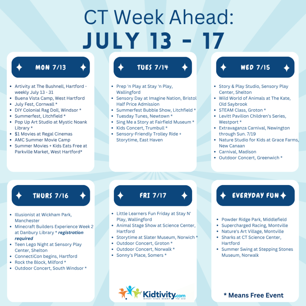 Connecticut kids programs